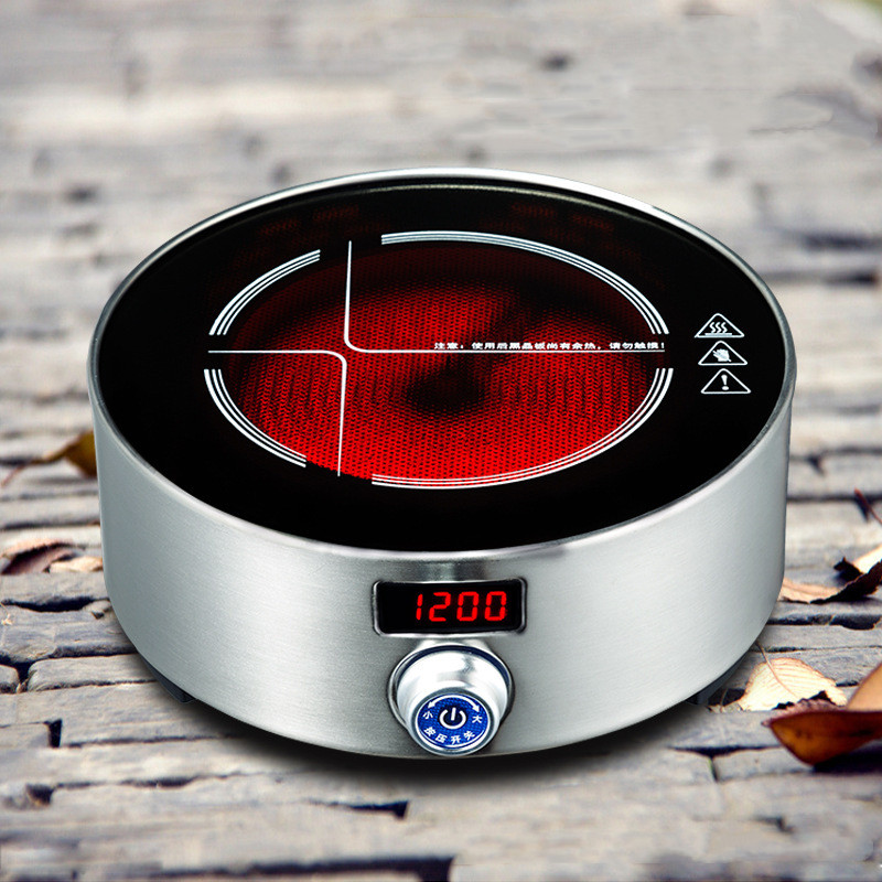 1200W Mini Electric Ceramic St - Home Office Gear review and price