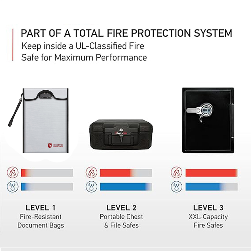 A4 Fireproof File Bag Waterpro - Home Office For Passport review and price