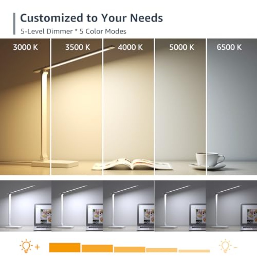 LED Desk Lamp, Metal Desk Ligh - Home Office Lamp review and price