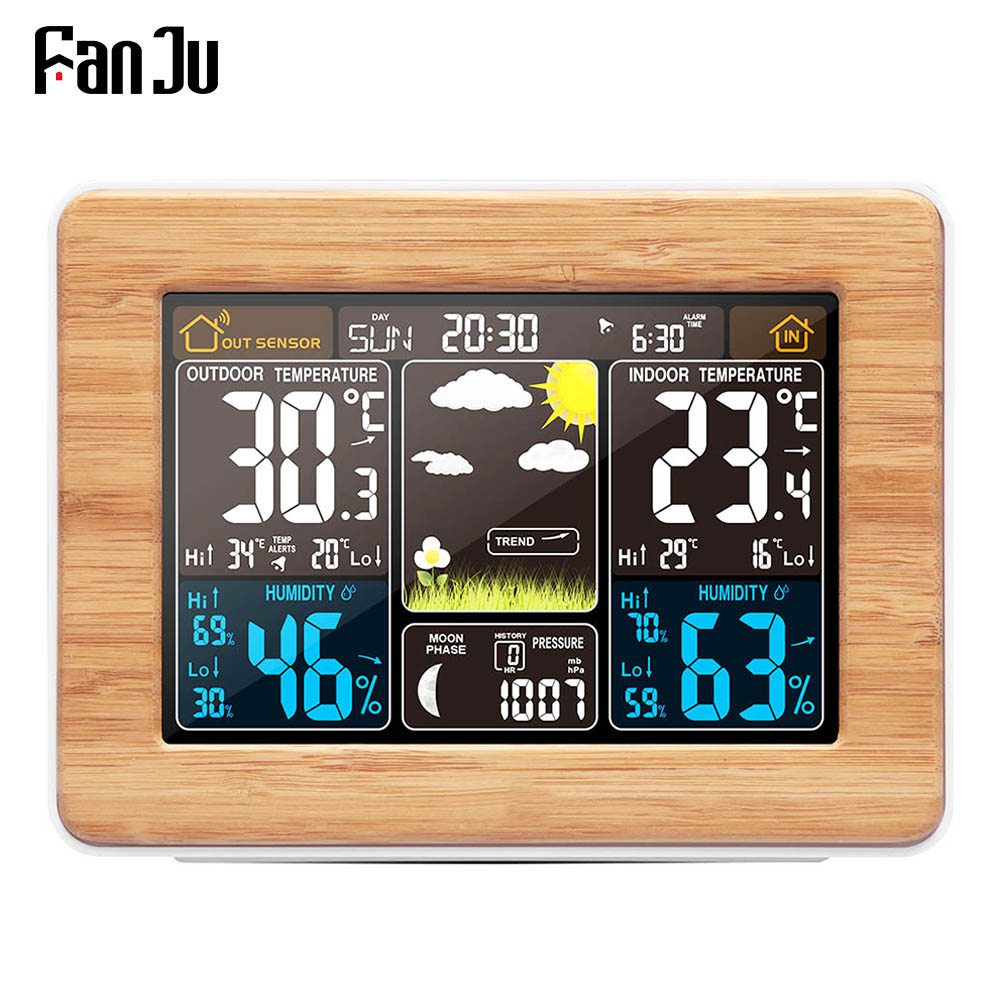 FanJu Alarm Clock Digital Temp - Led Desk Clock review and price