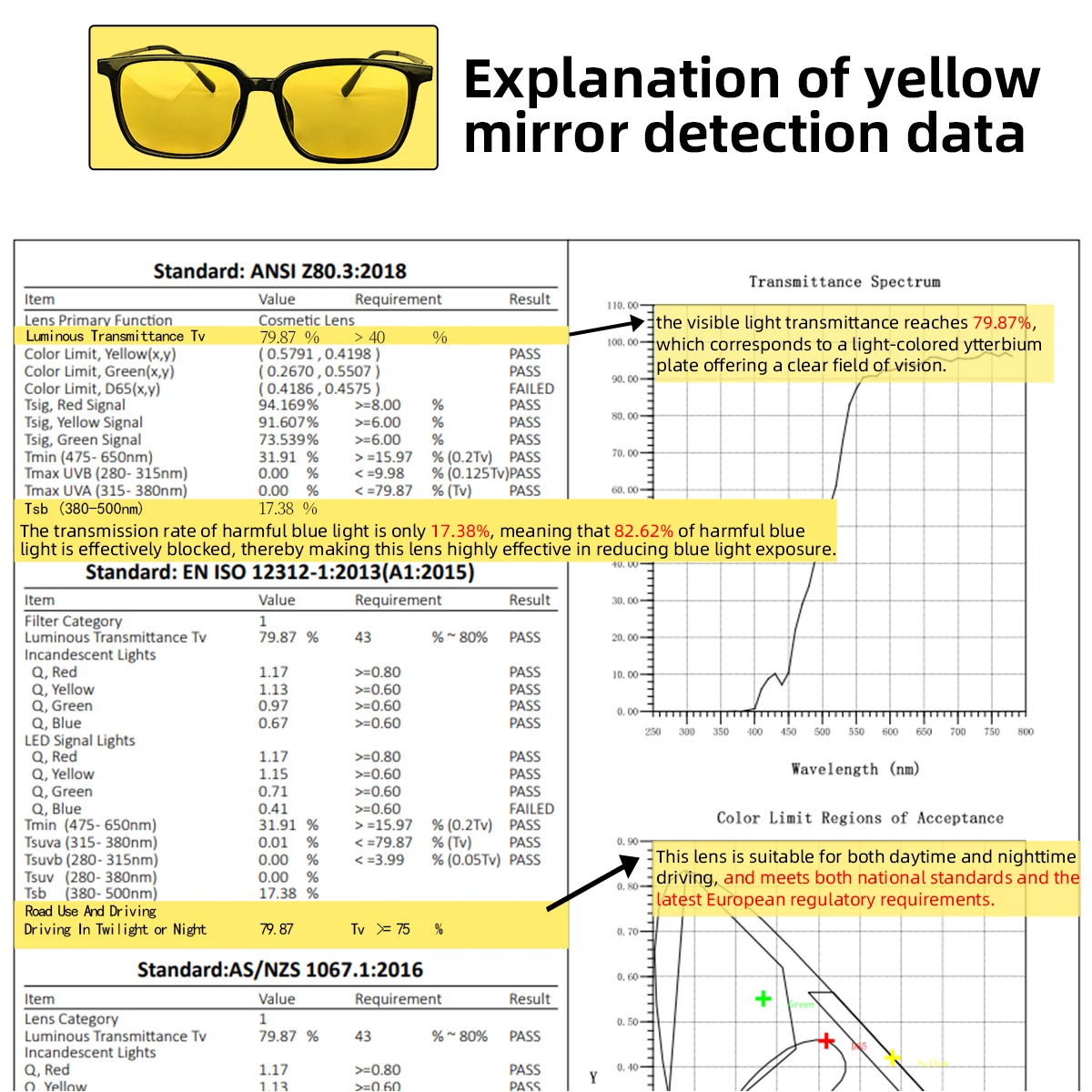 SHINU Myopia Glasses Man visio - Home Office Pinterest review and price