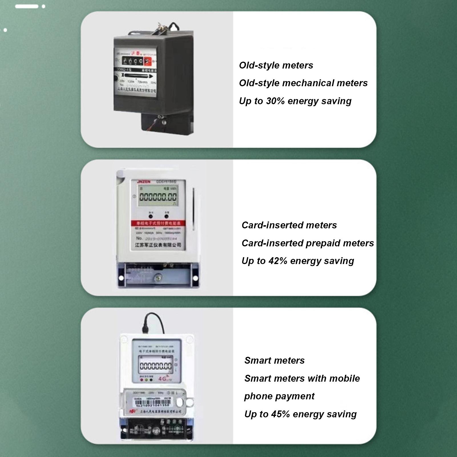 Pro Power Save Electricity Ene - Home Office Of Uk review and price